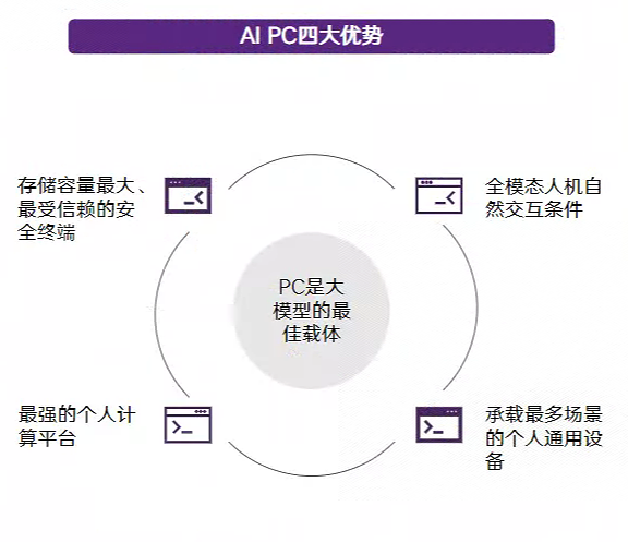 2024年正版资料免费大全最新版本,|AI智能解释落实