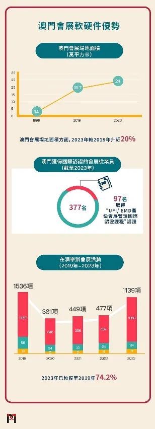 2025新澳门正版免费资本车|精选解释解析落实