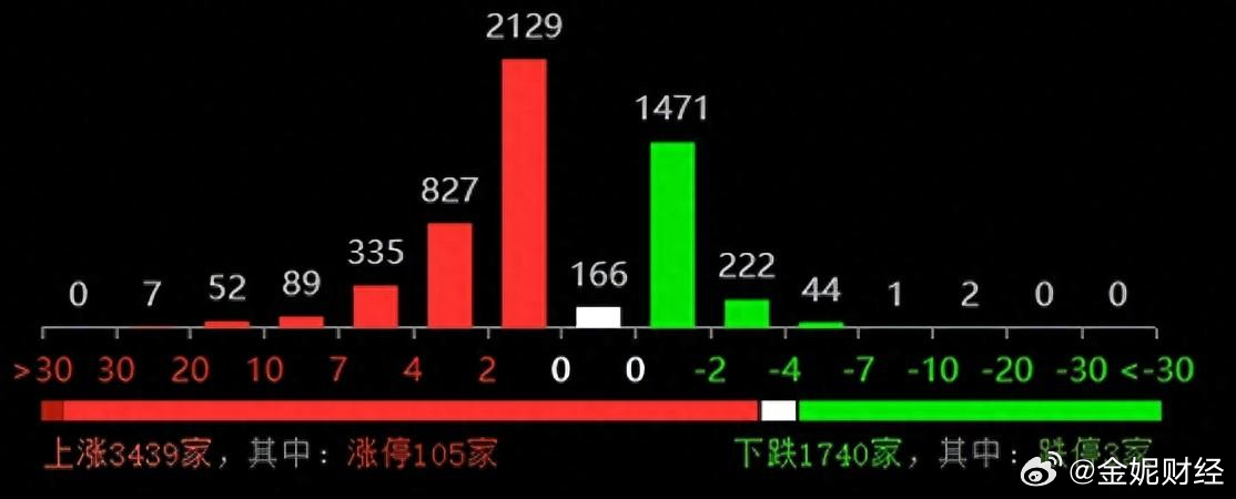 2025年澳门最最准一肖一码|精选解释解析落实