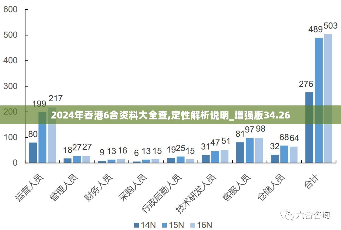 新澳今天最新资料2025|全面贯彻解释落实