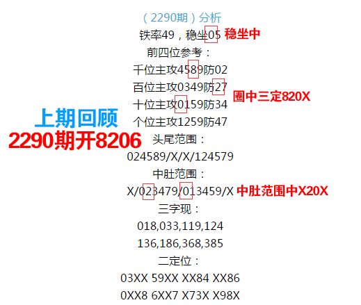 555525王中王心水高手|精选解释解析落实