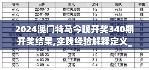 2025澳门今晚开特马开什么|绝对经典解释落实