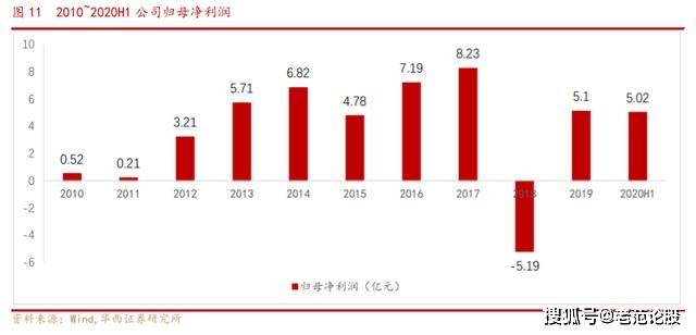 新澳门最精准正最精准|构建解答解释落实