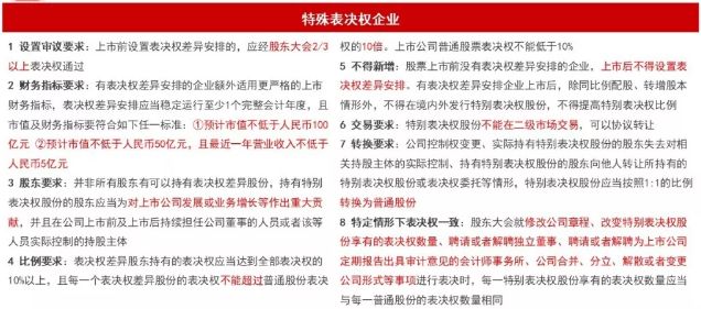 新澳精准资料免费提供|绝对经典解释落实