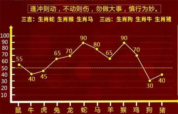 一肖一码100‰能中多少钱|构建解答解释落实