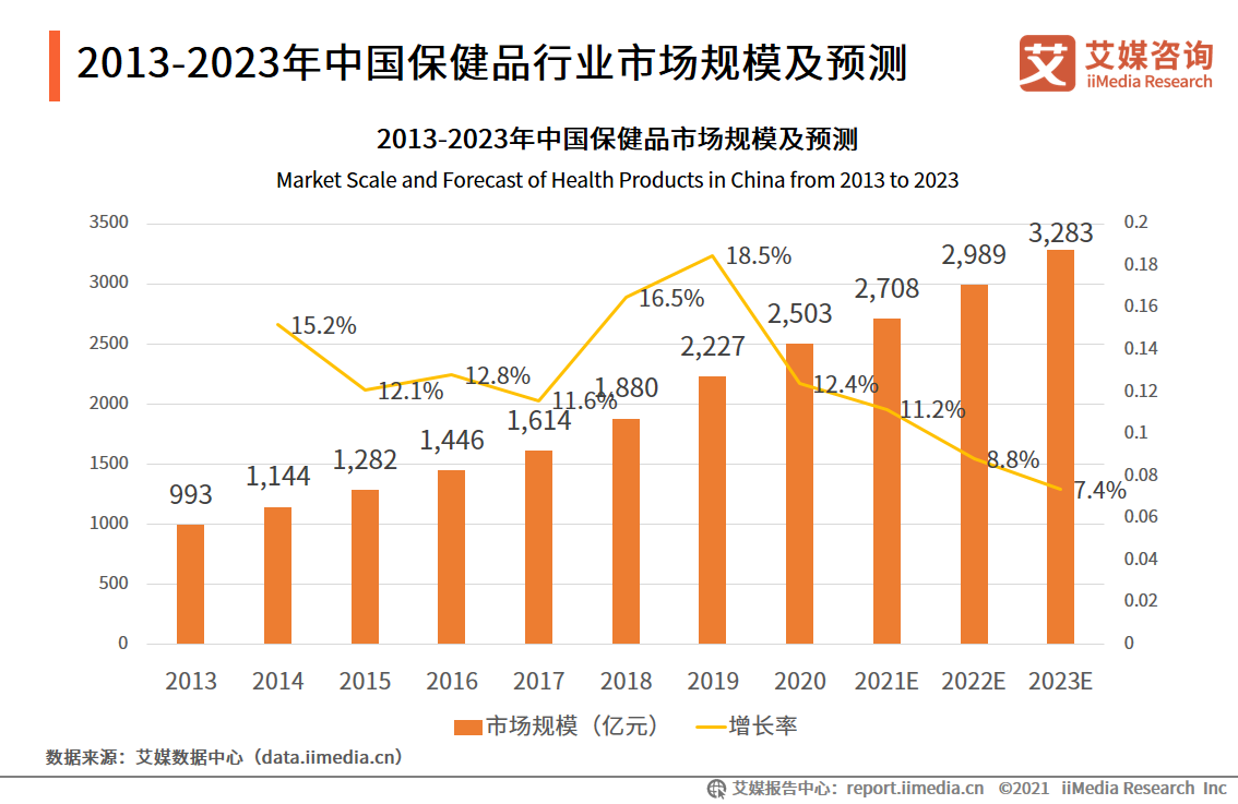 2025澳门精准正版资料|现状分析解释落实