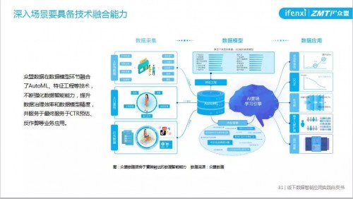 揭秘一肖一码100精准|构建解答解释落实